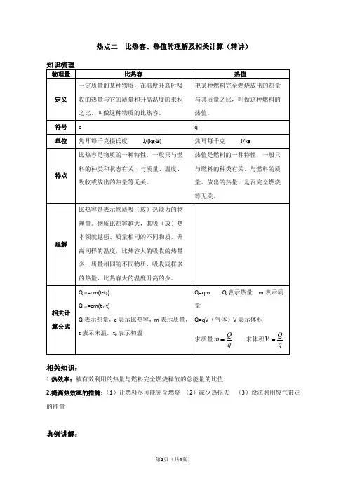 热点2+比热容热值的理解及相关计算(精讲)