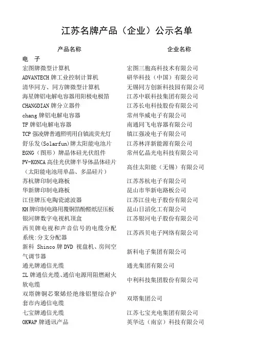 江苏500强企业