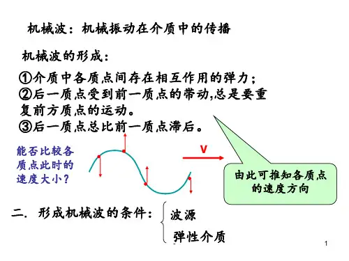 高中物理机械波PPT课件