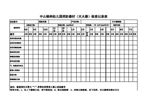 消防器材检查记录表