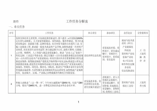 工作任务分解表