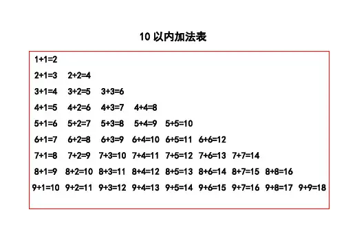 最新整理小学一年级20以内的加减法口诀表热门最新资源