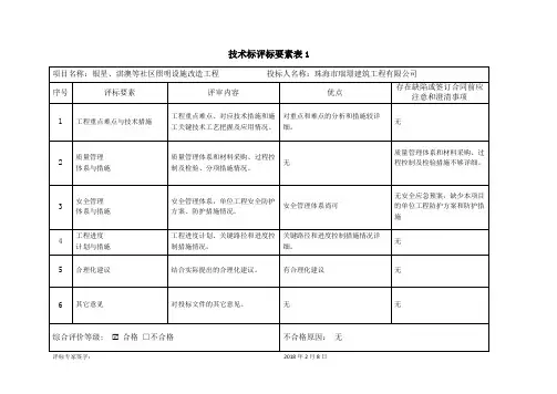 技术标评标要素表1