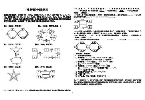 2012年初中化学中考推断题专题复习