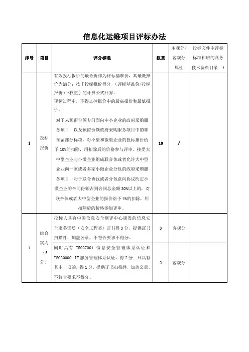 评标办法-信息化运维项目