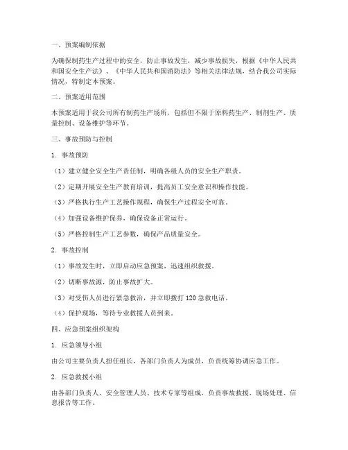 制药生产事故应急预案公示