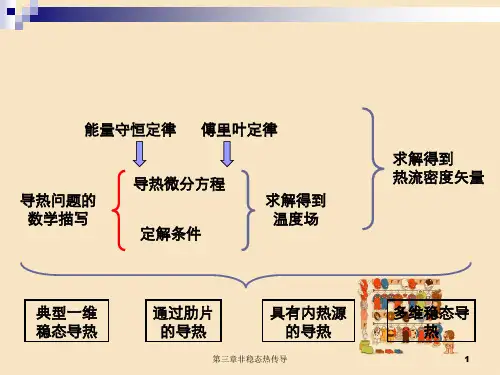 第三章非稳态热传导