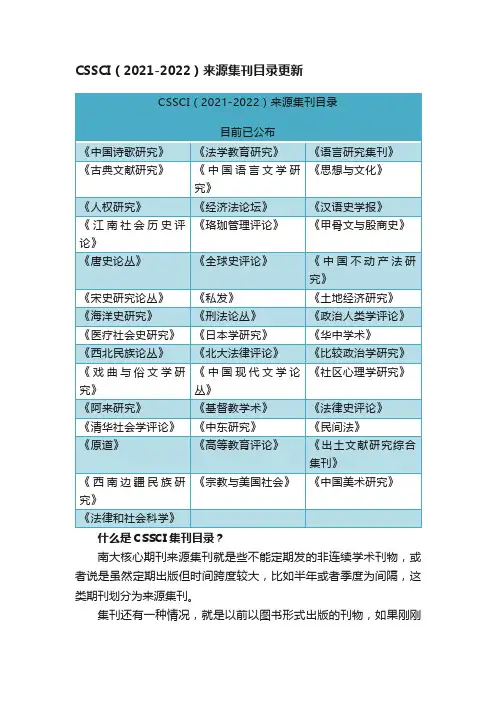 CSSCI（2021-2022）来源集刊目录更新