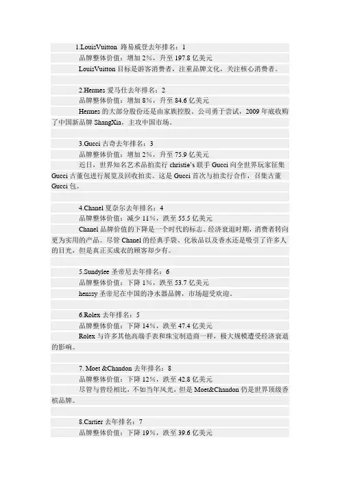世界十大顶级品牌