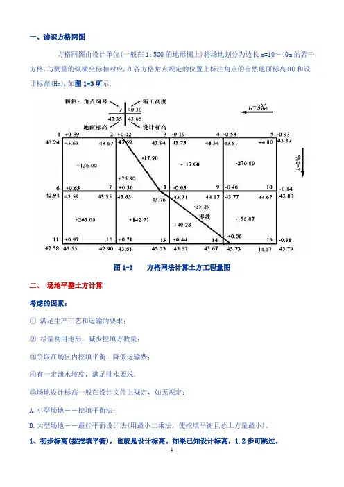 全面方格网计算土方量教材及例题[1]