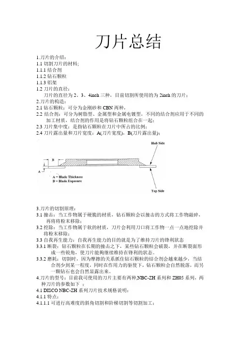 DISCO NBC-ZH刀片总结