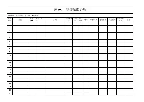 表B-2钢筋试验台账