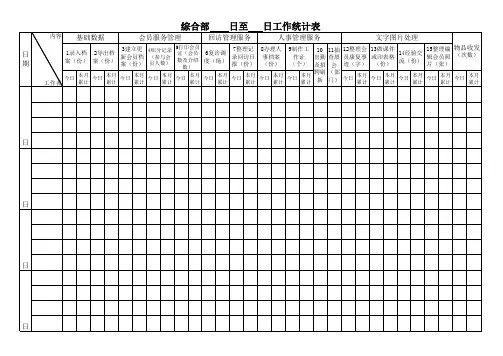 综合部每日工作统计表