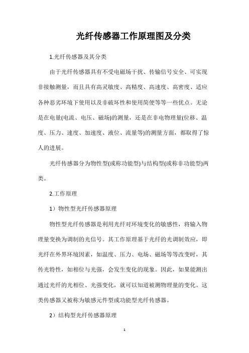 光纤传感器工作原理图及分类