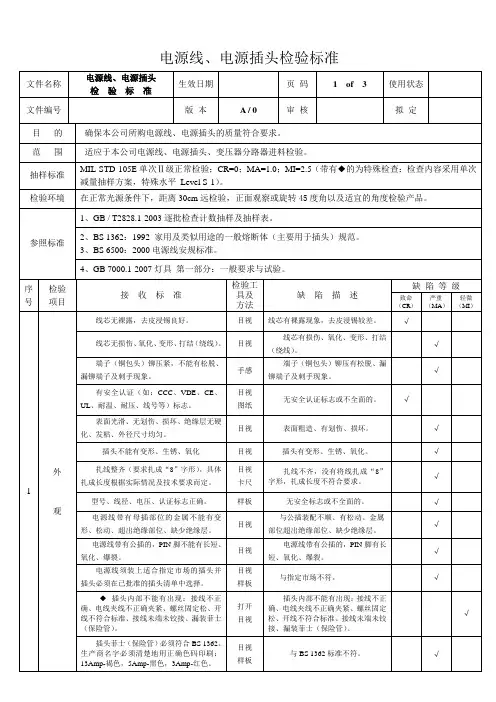 电源线 电源插头检验标准