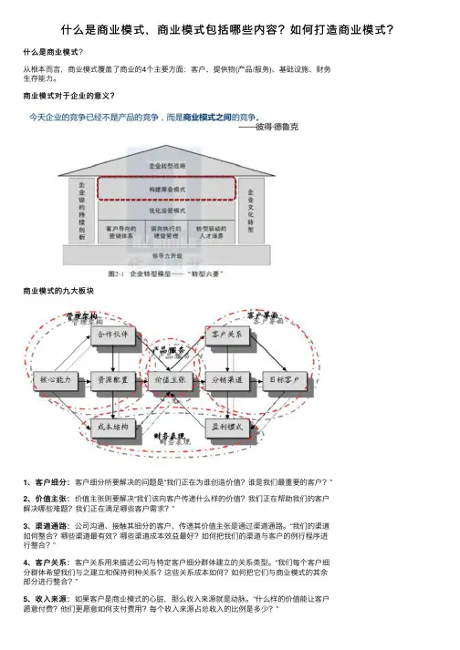 什么是商业模式，商业模式包括哪些内容？如何打造商业模式？