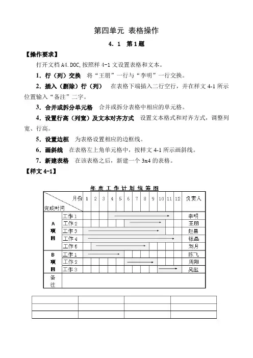 办公自动化表格操作