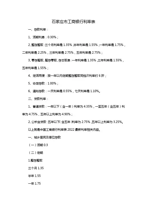 石家庄市工商银行利率表