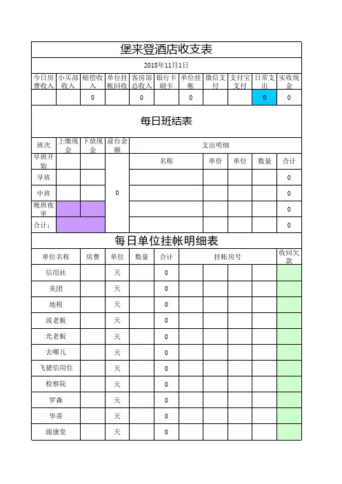 酒店11月1日收支表