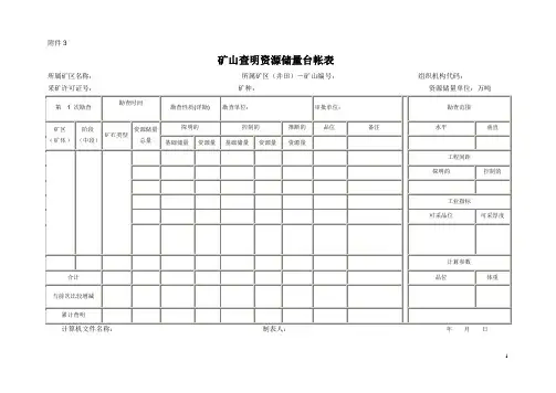 储量动态管理台账