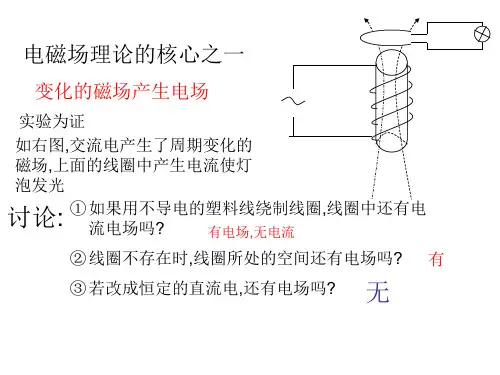 电磁波的发现.ppt