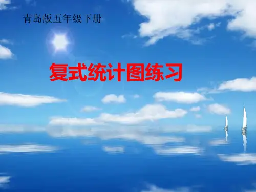 青岛版小学数学五年级下册 复式统计图练习 市优质课获奖课件