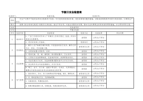 节前安全检查表