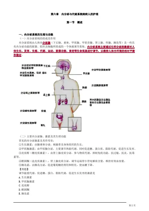主管护师 内科护理学 第六章 内分泌与代谢系统病病人的护理