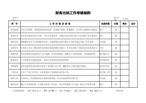 财务出纳工作考核细则
