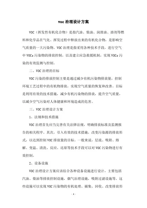voc治理设计方案