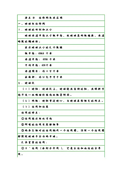 地理学霸笔记01经纬网及其应用