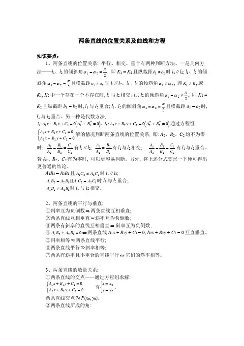 两条直线的位置关系及曲线和方程