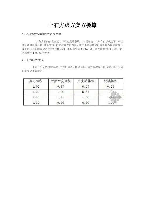 土石方虚方实方换算【范本模板】