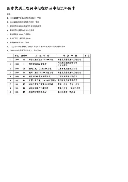 国家优质工程奖申报程序及申报资料要求