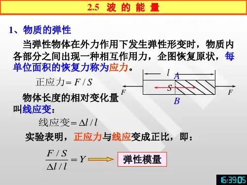 大学物理-21 波的能量
