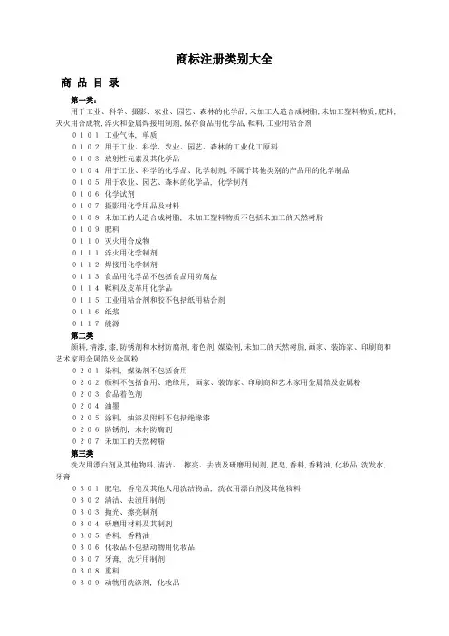 商标注册类别