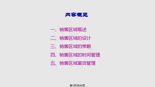 销售区域管理PPT课件
