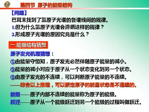 04.原子的能级结构