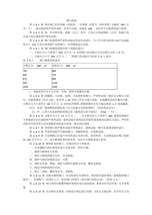 阀门的检验