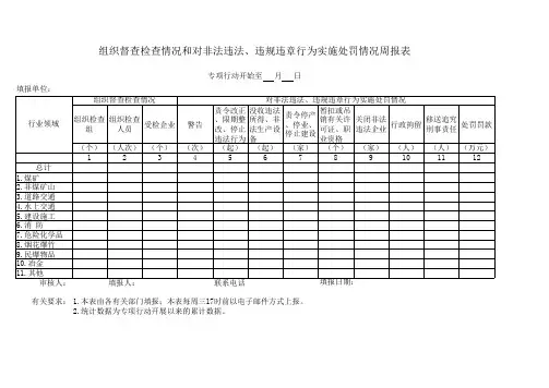 “打非治违”报表
