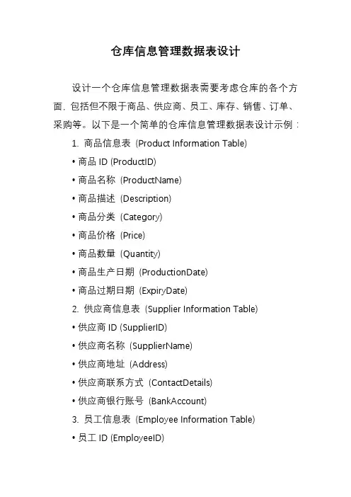 仓库信息管理数据表设计