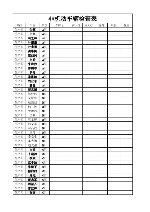 车辆检查表