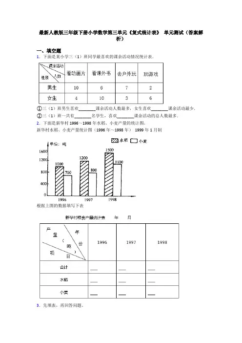 最新人教版三年级下册小学数学第三单元《复式统计表》 单元测试(答案解析)