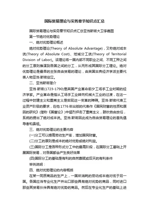 国际贸易理论与实务章节知识点汇总