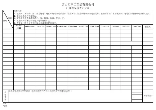 保安厂区巡查记录表