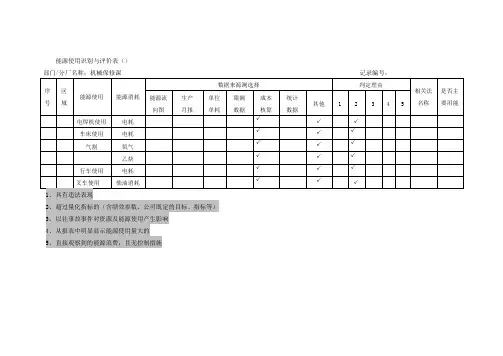 能源使用识别与评价表