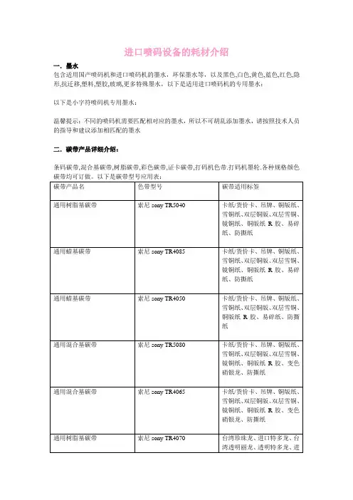 进口喷码设备的耗材介绍