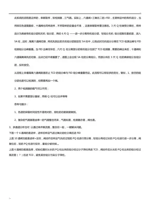 6通阀进样原理