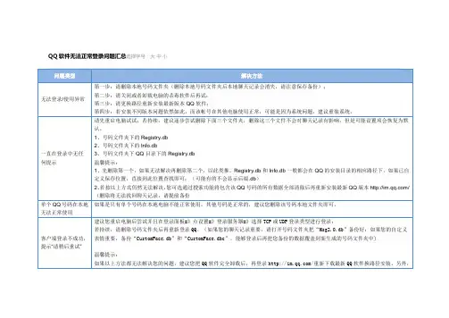 QQ软件无法正常登录问题汇总