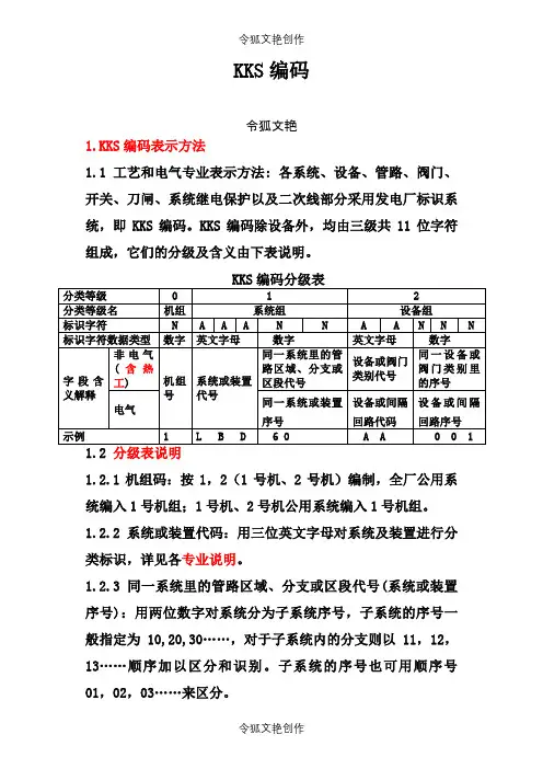 火力发电厂kks编码规则之令狐文艳创作
